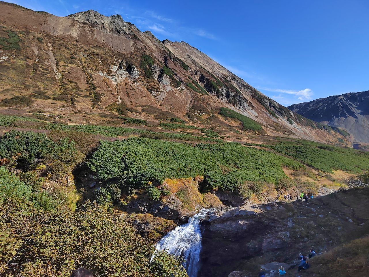 Камчатка для всех